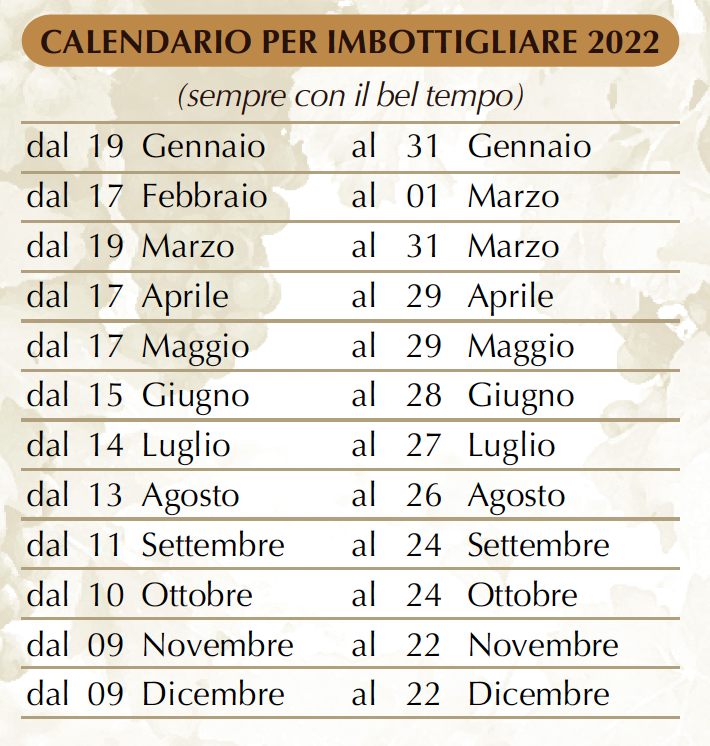 Schermata 2021-12-15 alle 16.37.34